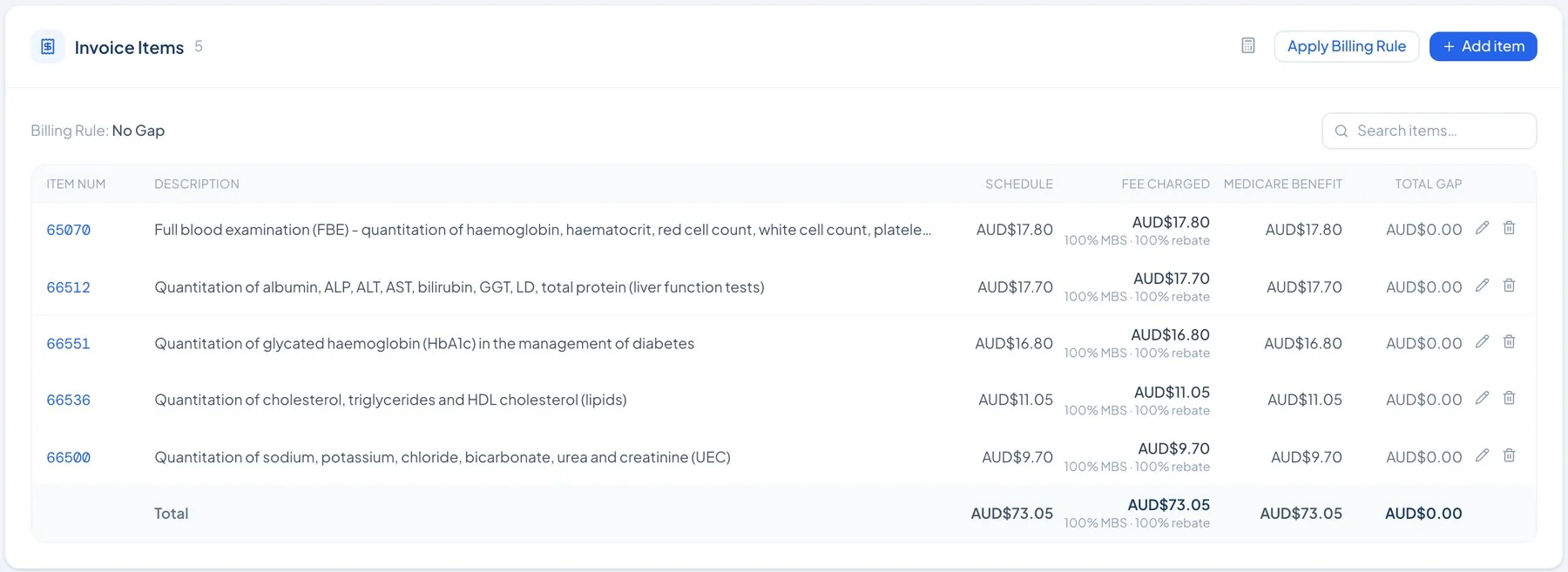 Invoice items for the request in MedOS: five MBS items with schedule fee, fee charged, Medicare benefit and a total gap of AUD$0.00 under a no-gap billing rule