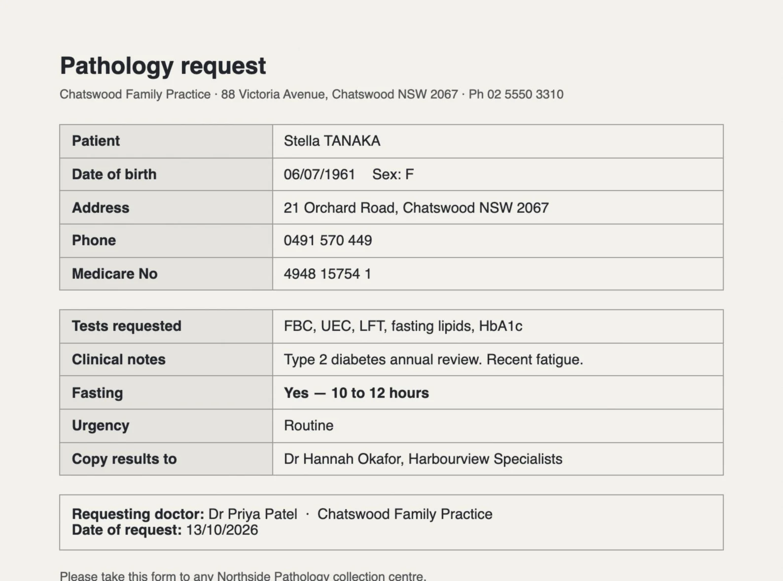 A paper pathology request form from Chatswood Family Practice for Stella Tanaka: tests requested, clinical notes, fasting, urgency and copy-to doctor