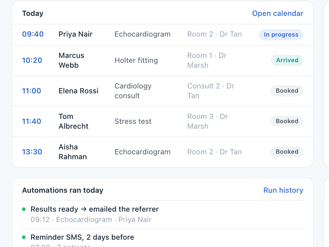 Today's list and the automations that ran, on the MedOS dashboard